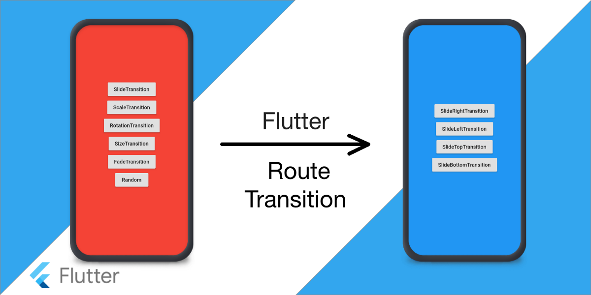 flutter page route